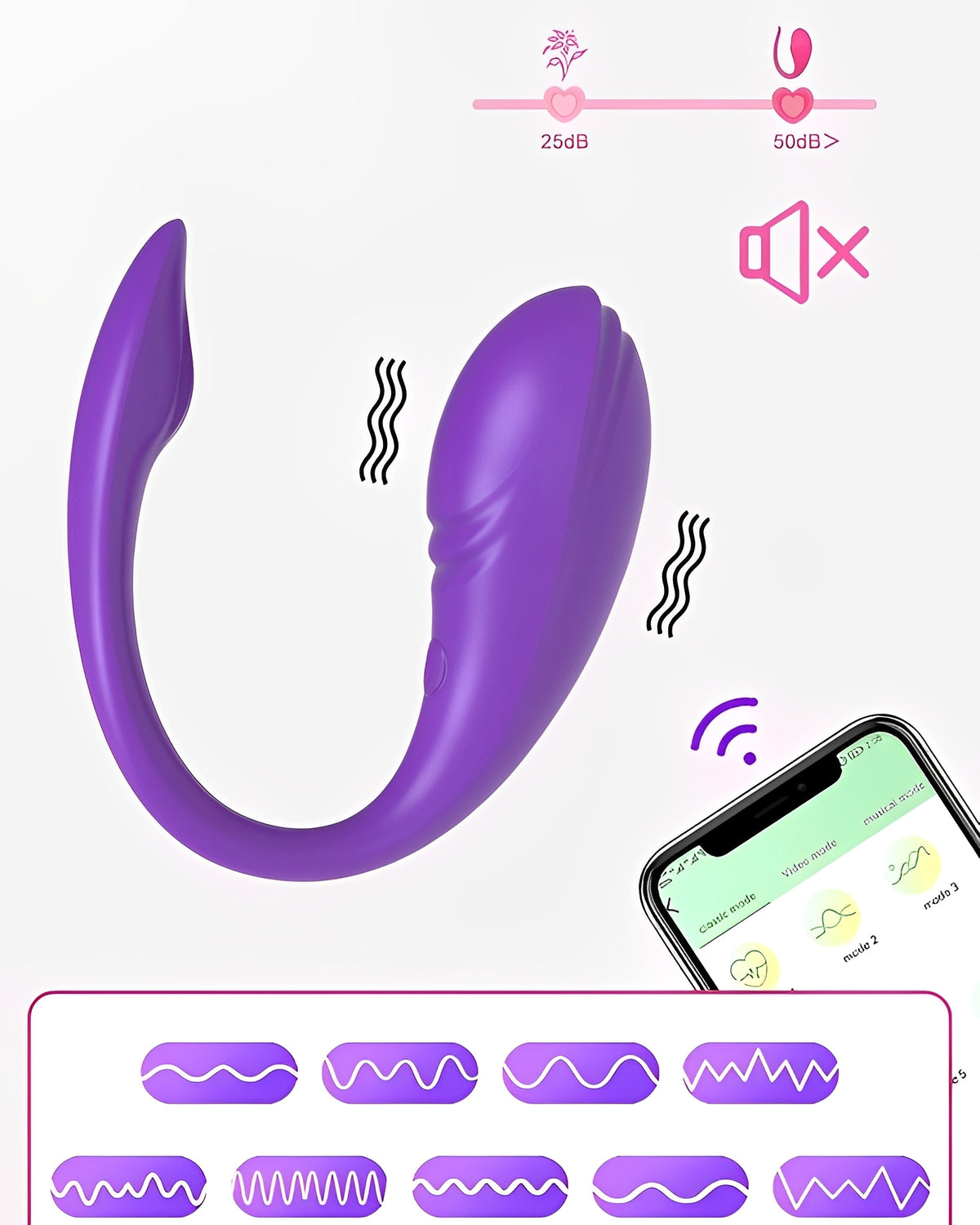 Kit Cinema Secreto - Camisola Confortável + Acessório com Controle por APP